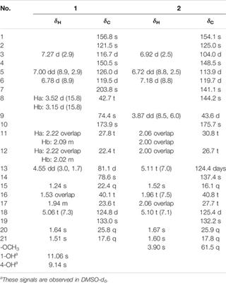 Meroterpenoids From Ganoderma lucidum Mushrooms and Their Biological Roles in Insulin Resistance and Triple-Negative Breast Cancer